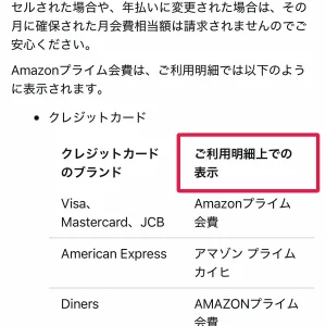 amazon プライム 解約 明細の「Amazonプライム会費」の表示を確認する
