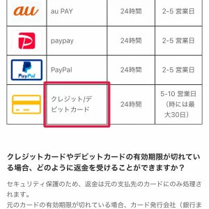 shein返品 SHEIN返金はいつ？支払い方法別の日数と返金先